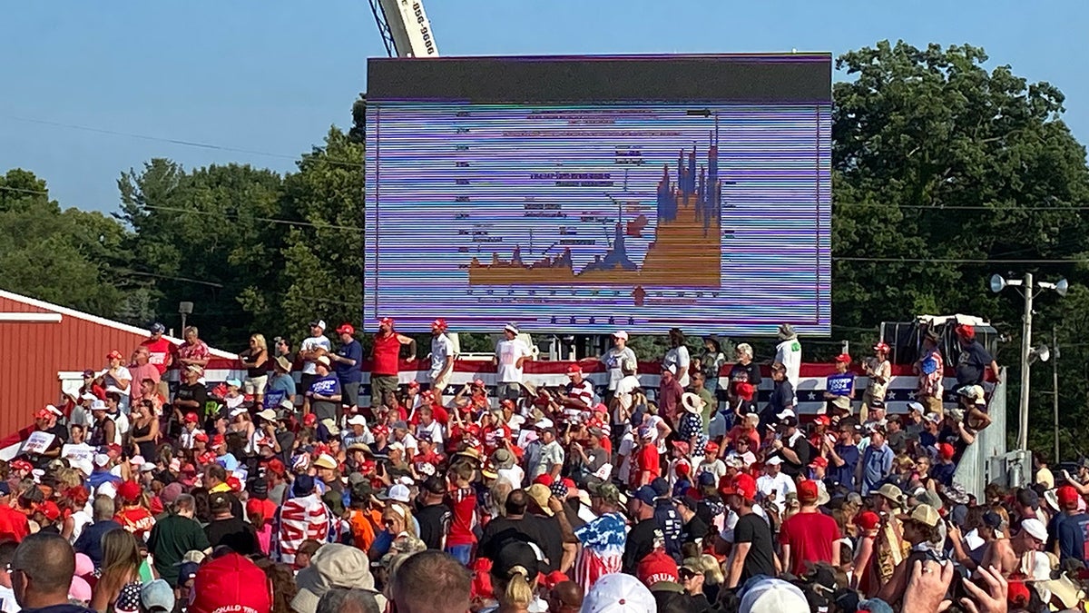 Crowd at Trump's rally in Pennsylvania